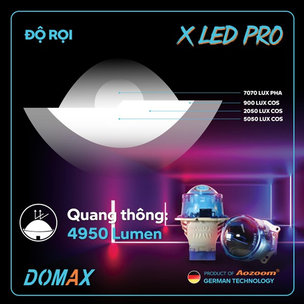 Đèn bi X Led Pro Domax Light 12