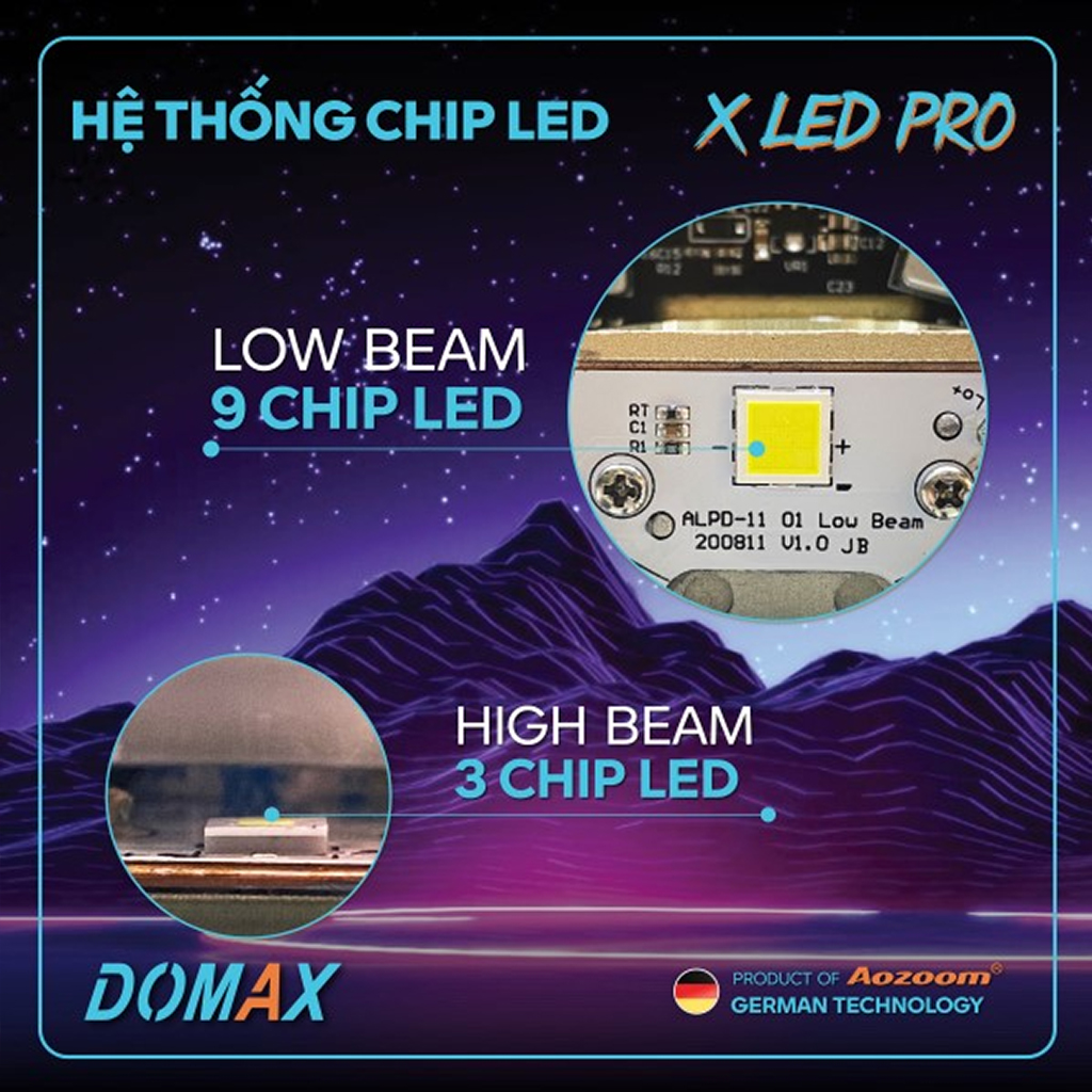 Đèn bi X Led Pro Domax Light 12