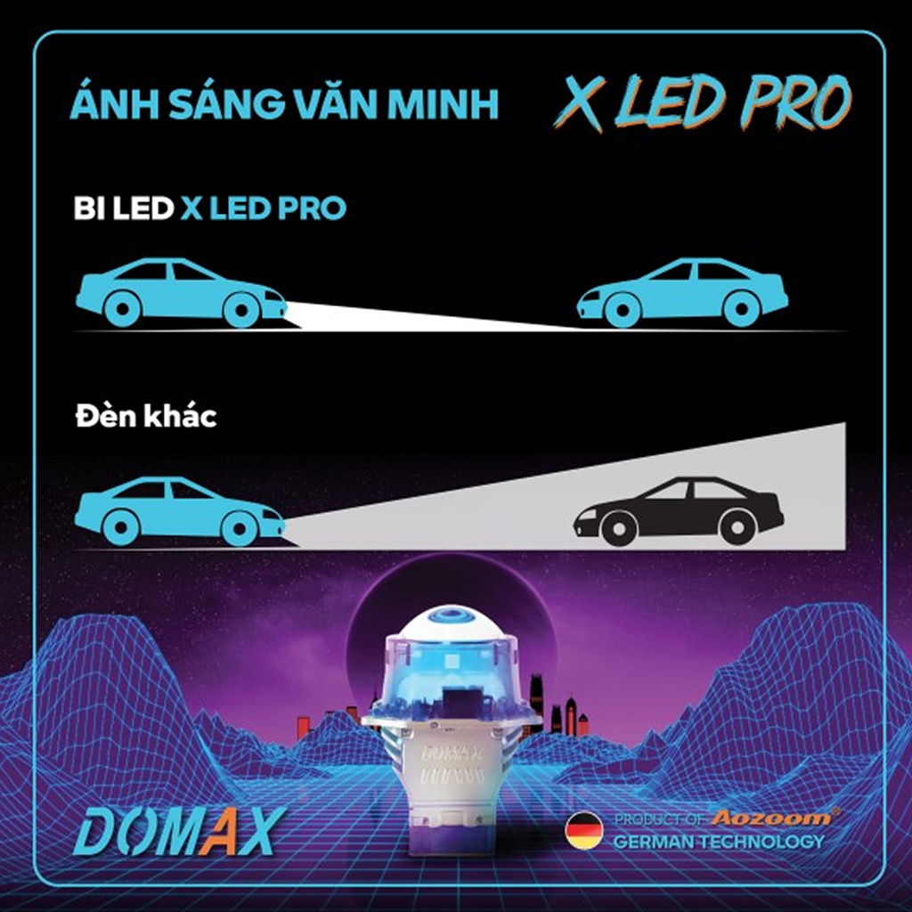 Đèn bi X Led Pro Domax Light 12