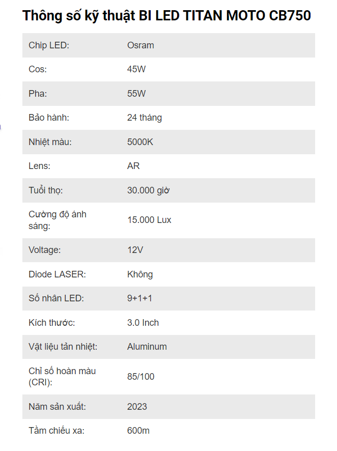 Đèn bi cầu Led Titan