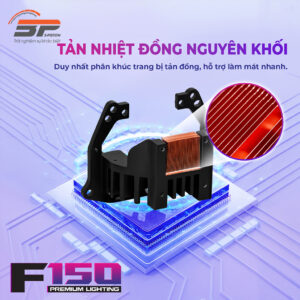 Đèn bi cầu Led TITAN F150