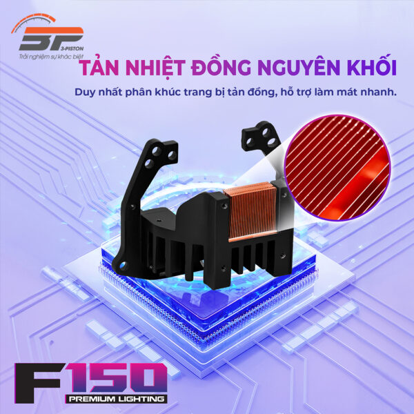 Đèn bi cầu Led TITAN F150