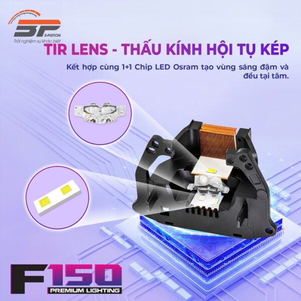 Đèn bi cầu Led TITAN F150