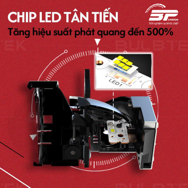 Đèn bi cầu Led Trainer Bulbtek 21