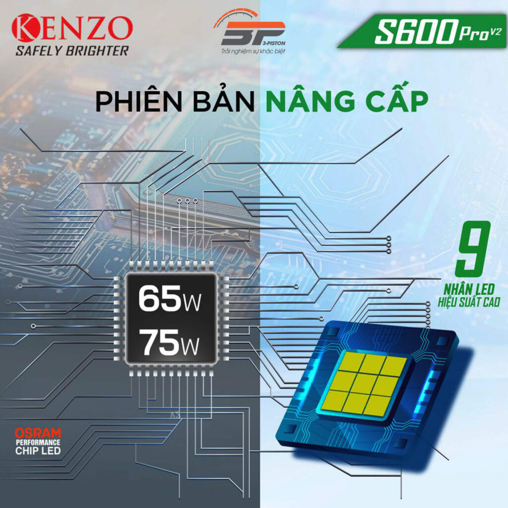 đèn kenzo s600 pro v2 