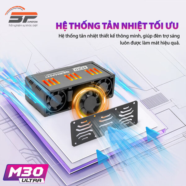 Đèn Trợ Sáng Bi Cầu Titan M30 Ultra