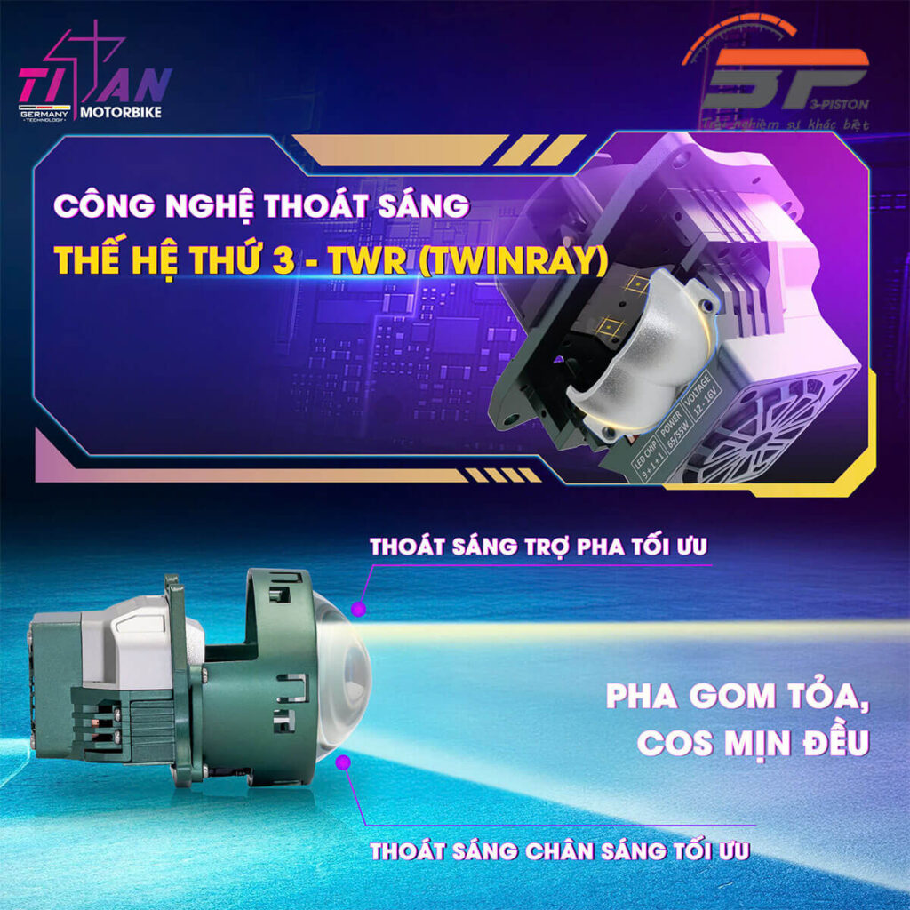 BI CẦU lED CB150 PRO