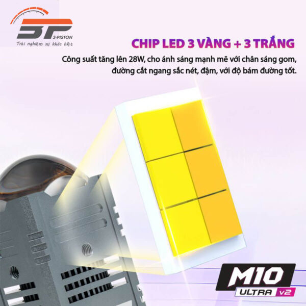 đèn trợ sáng m10 ultra v2