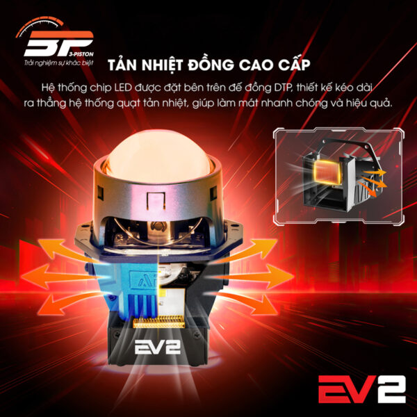 Đèn bi cầu led AES EV2