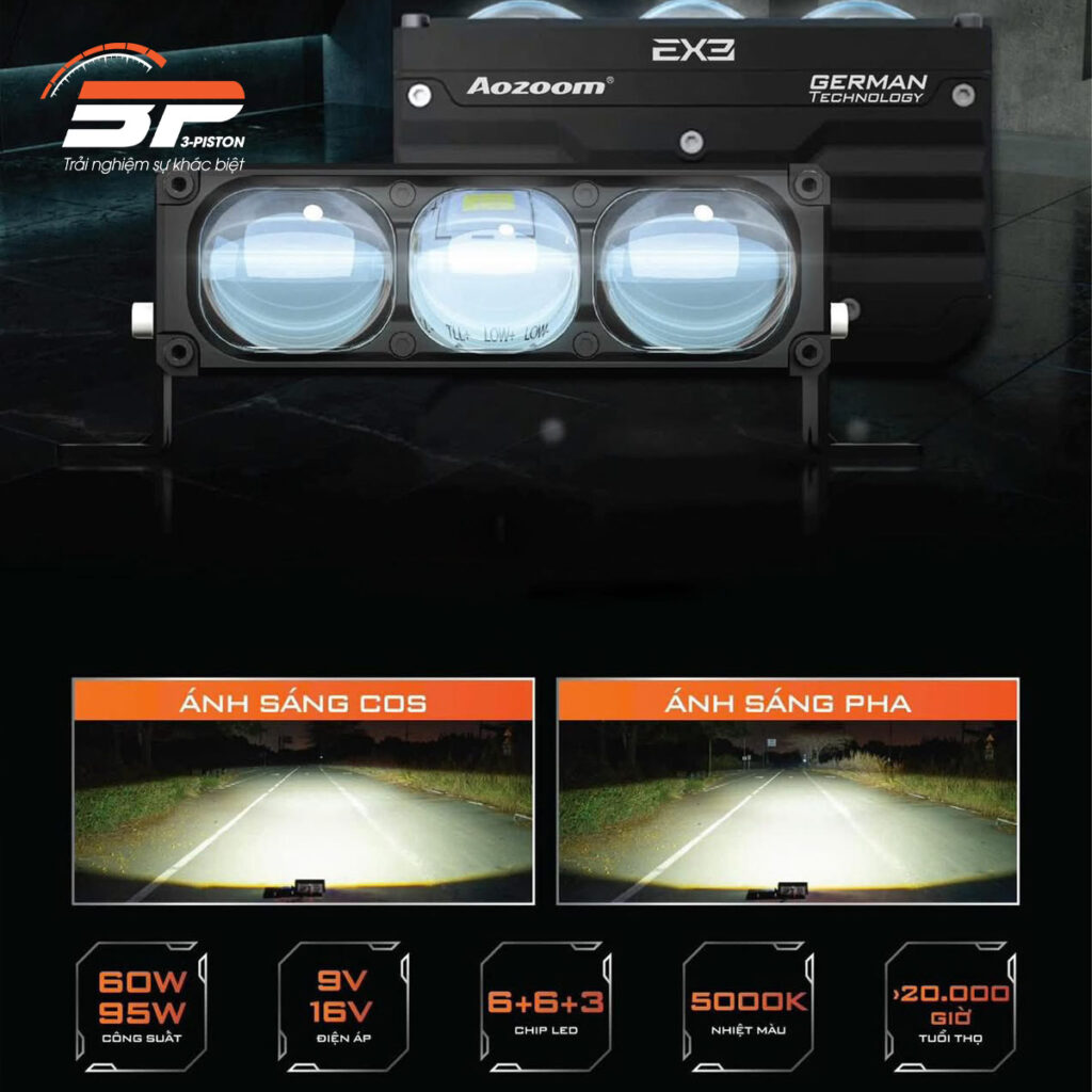 Đèn trợ sáng Aozoom EX3 LED Extra Lights 5