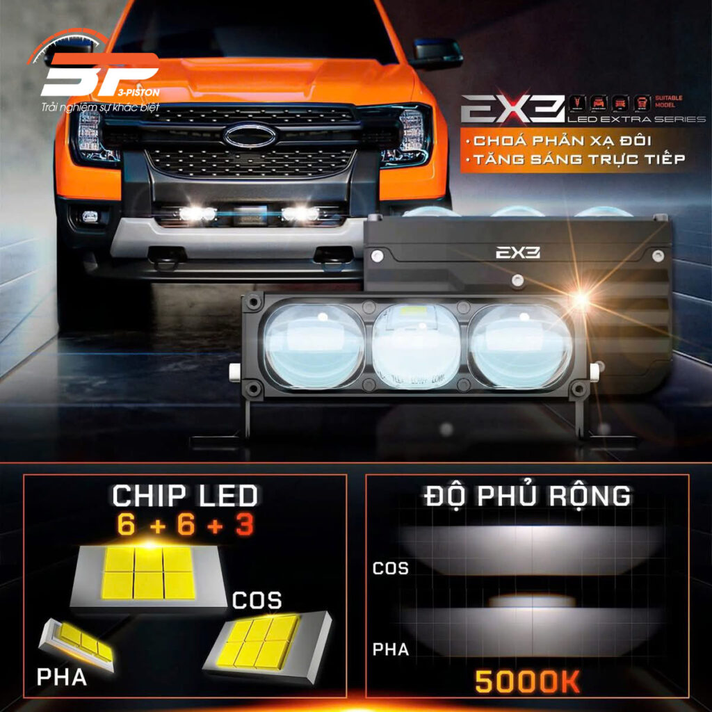 Đèn trợ sáng Aozoom EX3 LED Extra Lights 5