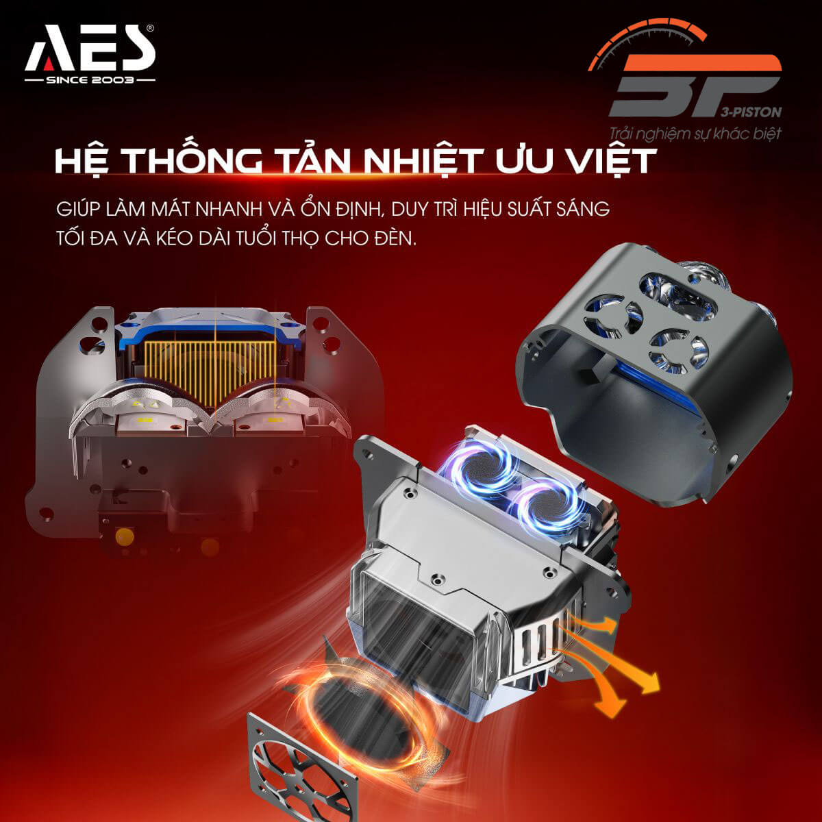 Bi Cầu LED AES SV Turbo 10 Bi Cầu LED AES SV Turbo