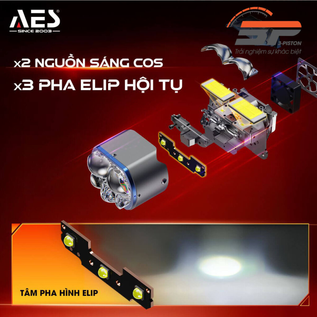 Bi Cầu LED AES SV Turbo 30 Bi Cầu LED AES SV Turbo